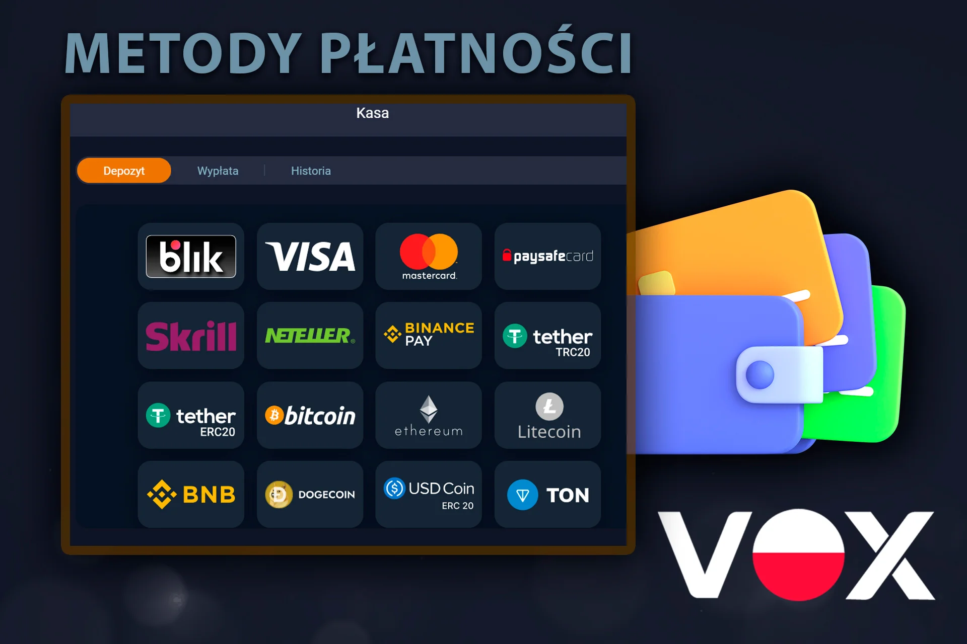 Różne metody płatności w kasynie Vox
